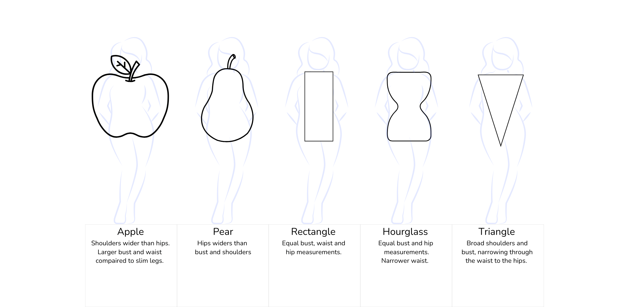 Finding the Perfect Dress for Your Body Shape - Pasha Living